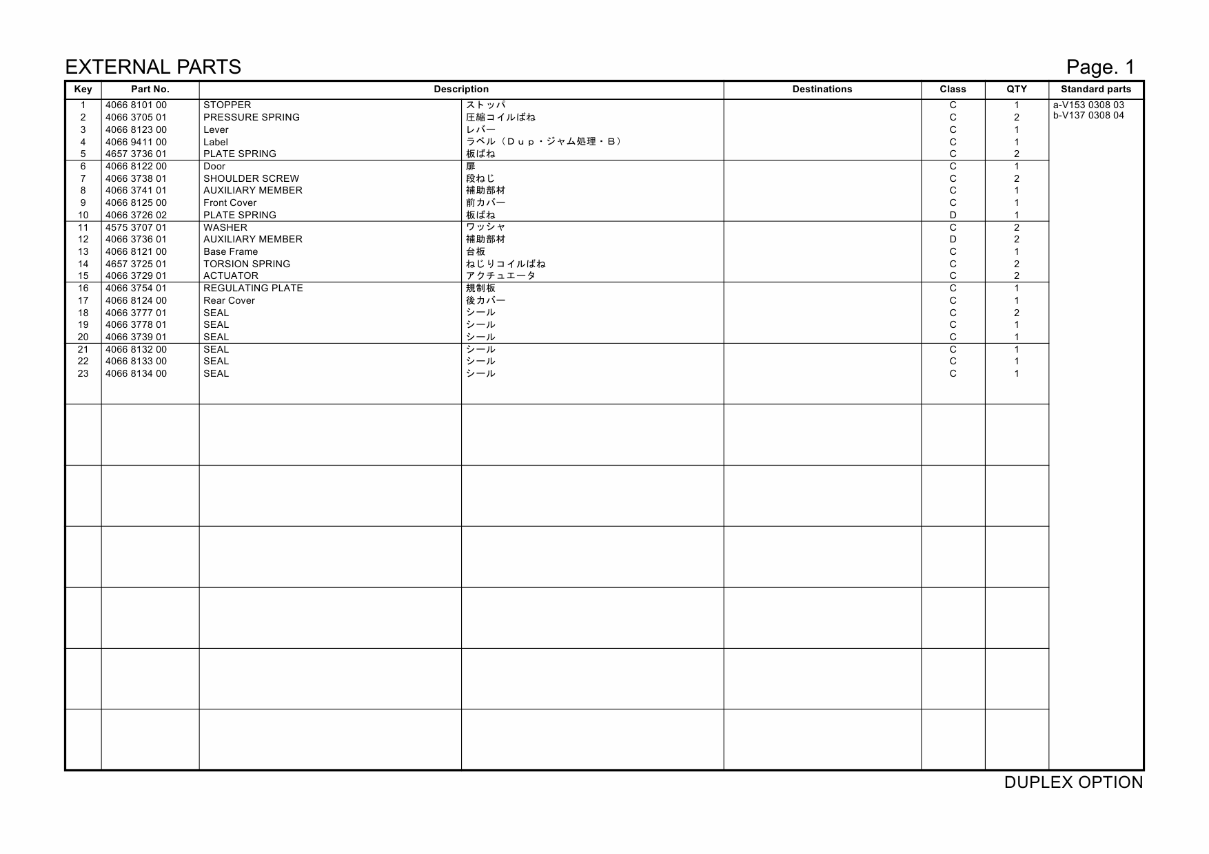 Konica-Minolta magicolor 7450II Duplex-Option Parts Manual-3